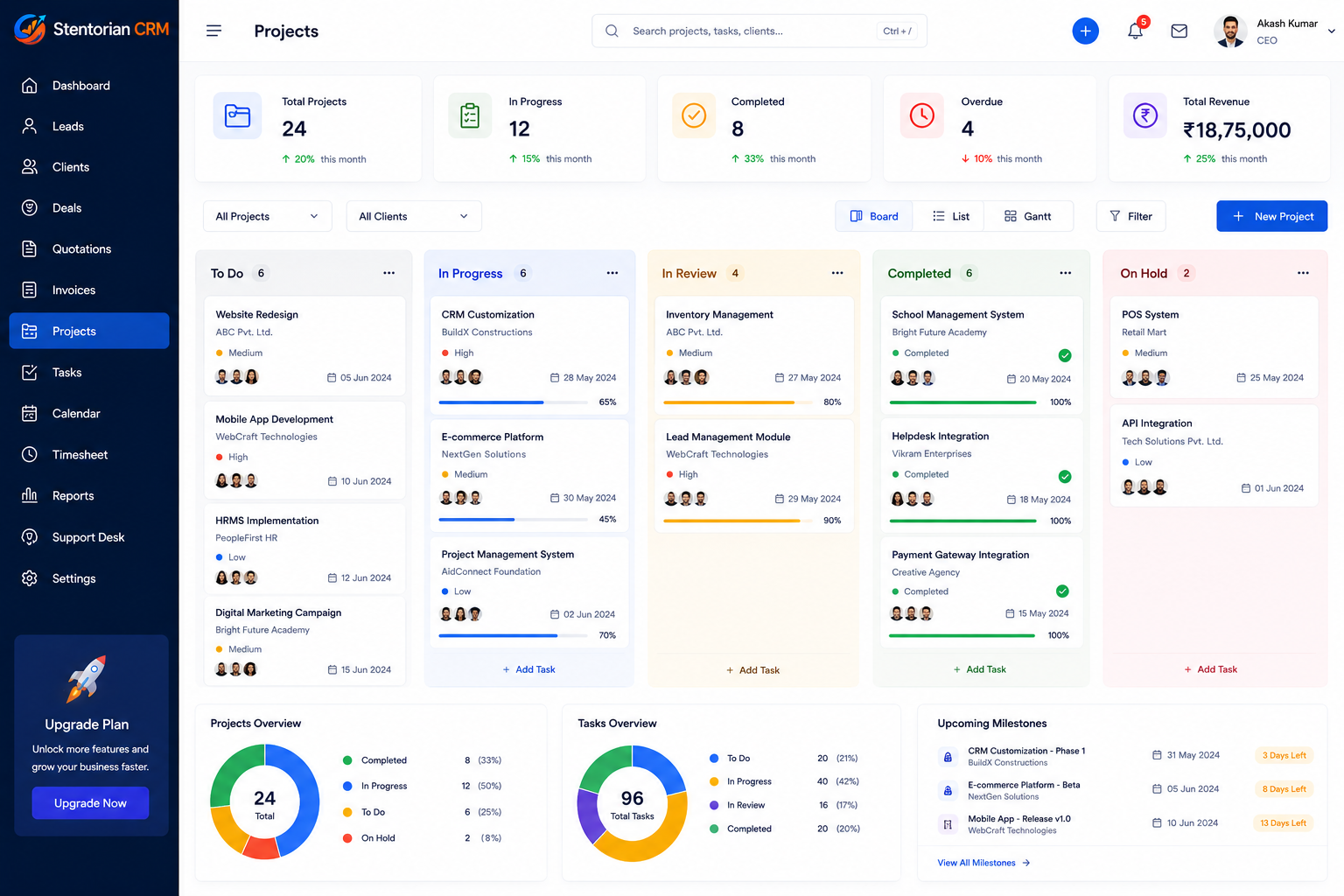 Project Management